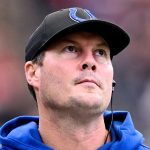 Bitcoin Shows Stability as Traders Observe Market