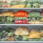 Burrito VS Enchiladas