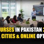 Bitcoin Liquidity Sweeps Shake Market — BTC to PKR Outlook