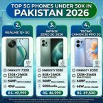 21st Ramadan (11 March 2026)