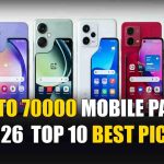 Sarfaraz Ahmed Ends Two-Decade International Career