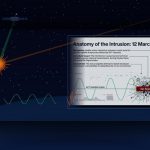 Unanimous vote in risk assessment clears way for 4 astronauts to launch on moon mission