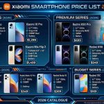 ‘Euphoria’ Season 3 sets new record for Rotten Tomatoes ratings amid mixed reviews from critics