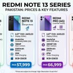 Ba&amp;sh extends wellness range, plans new international retreats