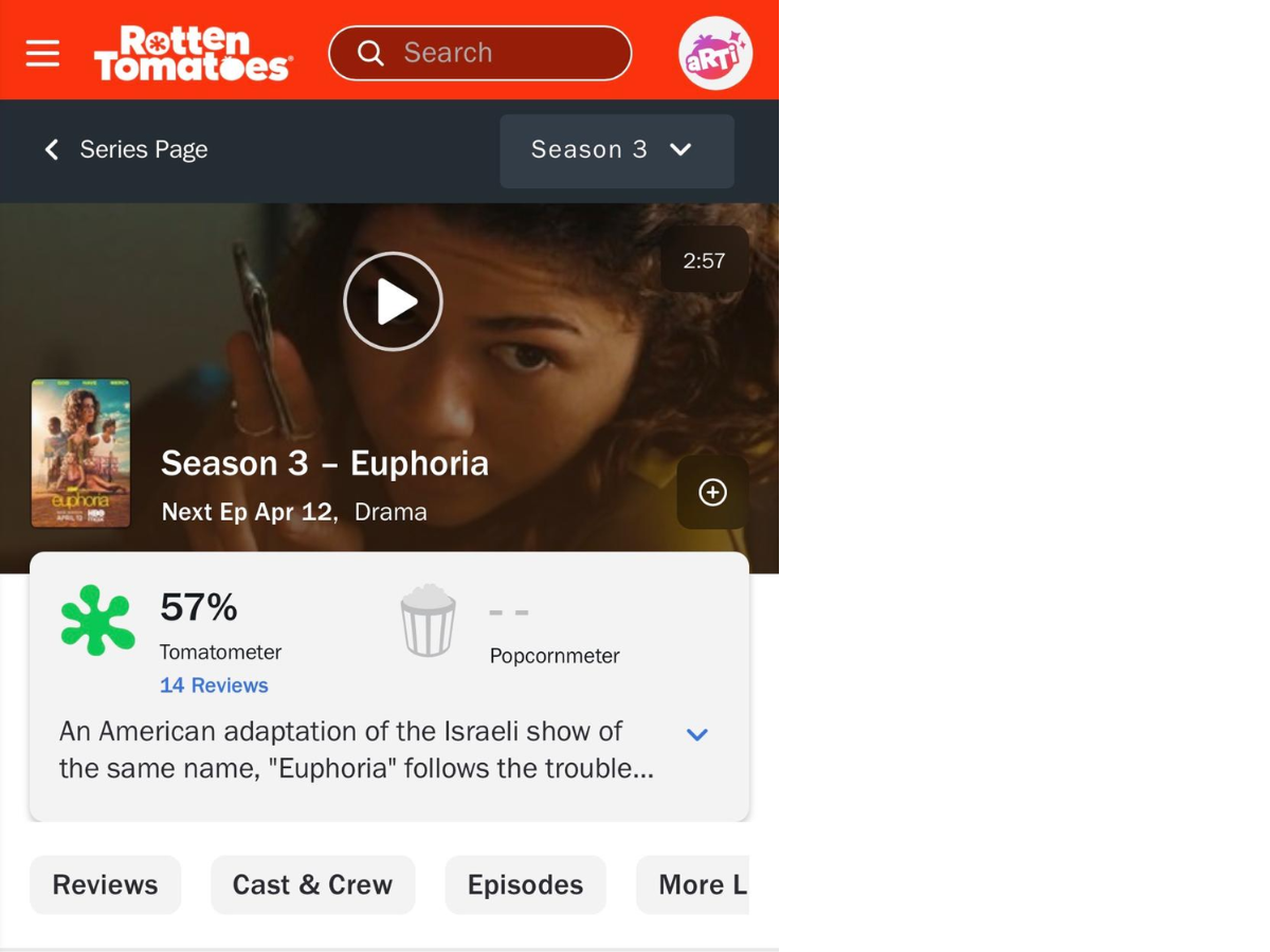 Photo: Rotten Tomatoes