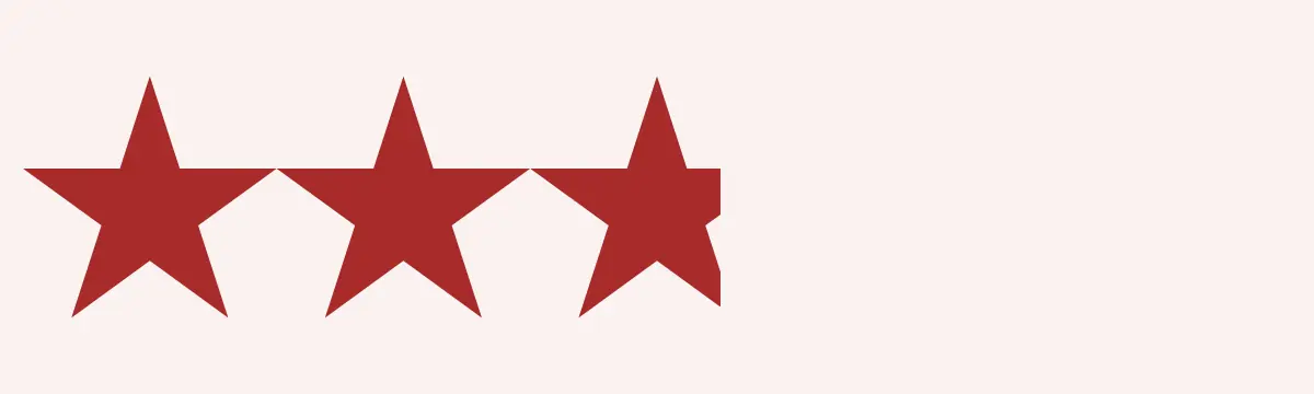  Rating: 2.75/5 